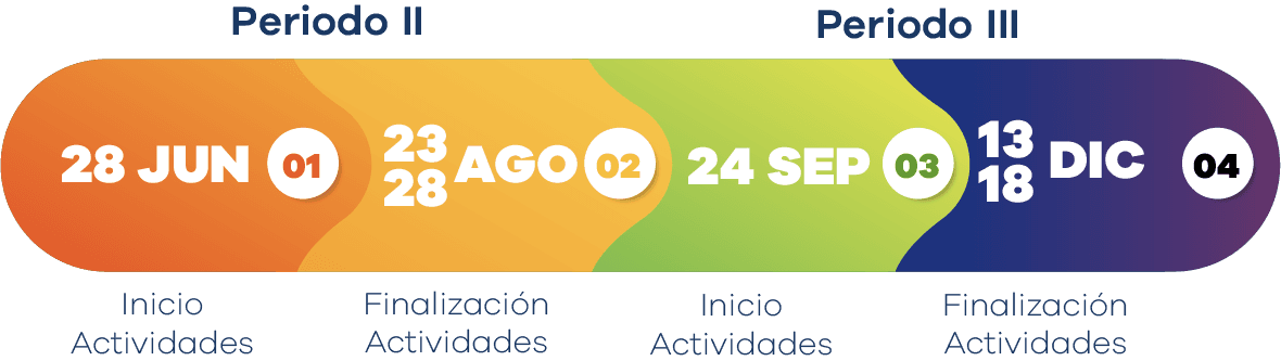 Calendario Académico